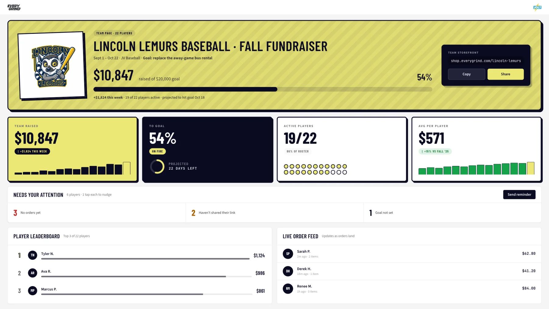 JOLT dashboard showing live fundraiser progress for Lincoln Lemurs Baseball